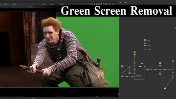 Green Screen Removal.