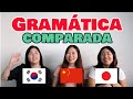 Gramática del chino, coreano y japonés