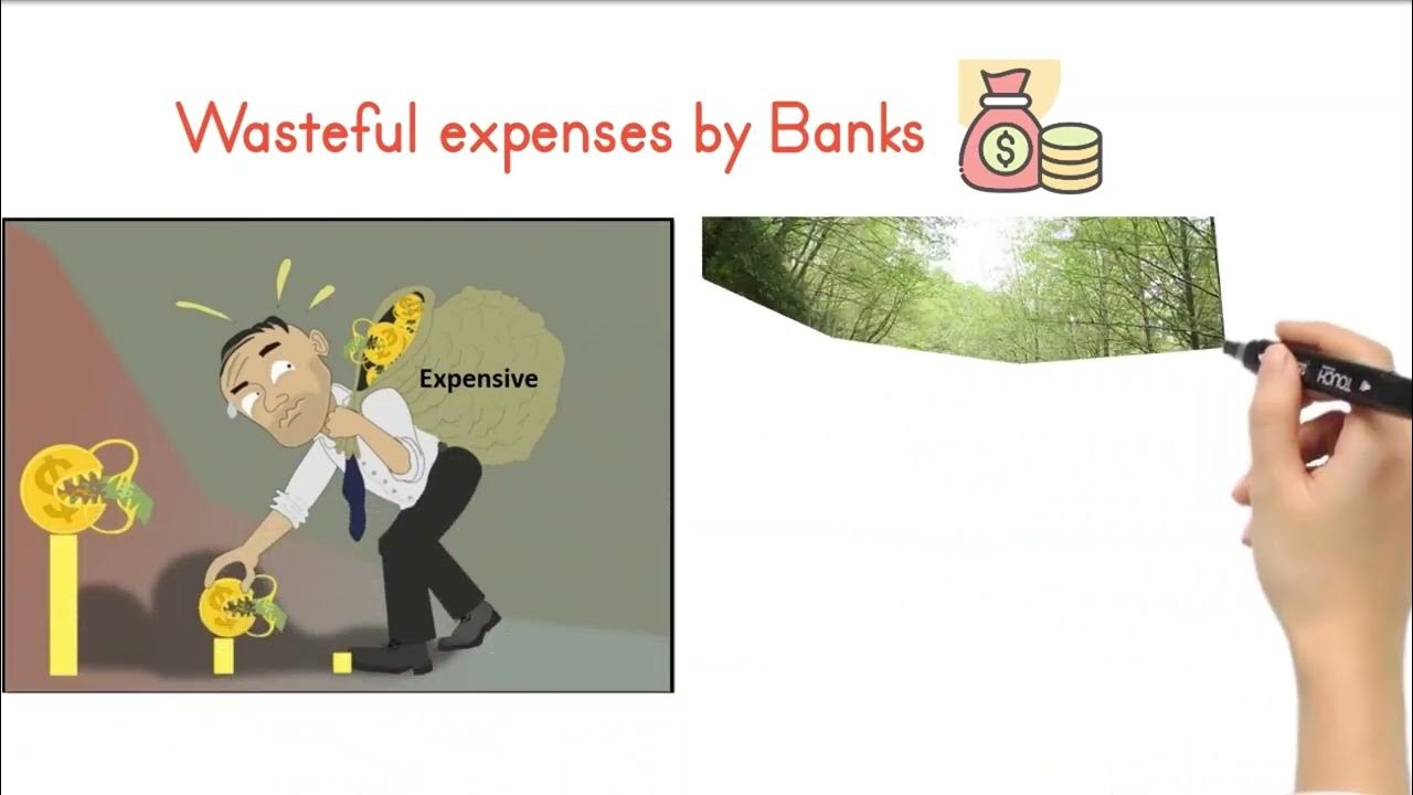 CMADBI© Comprehensive maturity assessment of the digital banking