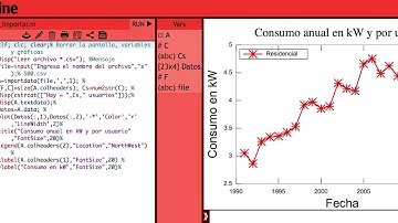 Reading Data into Octave Online (CSV File)