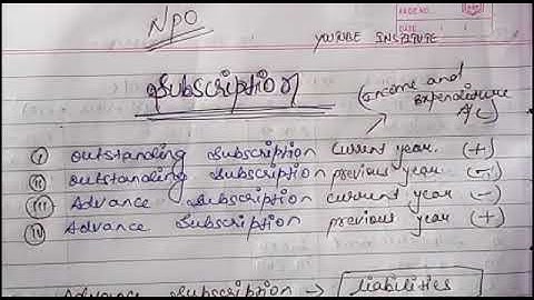 Calculation of  subscription #NPO#(Not for profit organization)