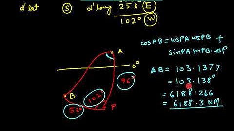 Navigation _ To obtain GC distance, initial and final course