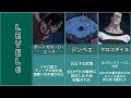 【ワンピース】インペルダウン階層別囚人まとめ【ONE PIECE】