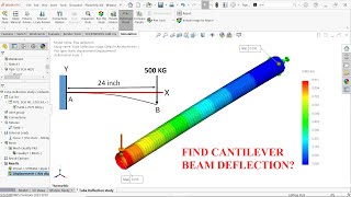 Find Cantilever Beam Deflection ? SolidWorks Simulation static study