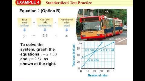 Al 2 3.1 & 3.3 Systems Video.mp4