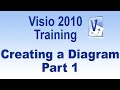 Microsoft Visio 2010 Training Tutorial -- Creating a Diagram - Part 1