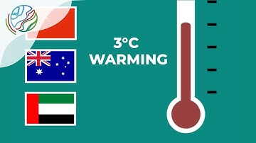 G20 must urgently revisit and strengthen their 2030 targets