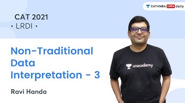 Non Traditional Data Interpretation - 3 l LRDI l CAT 2021 l Unacademy CAT4MBA l Ravi Handa