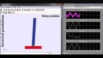 Inverted Pendulum2 with Discrete PID Controller using SimMechanics