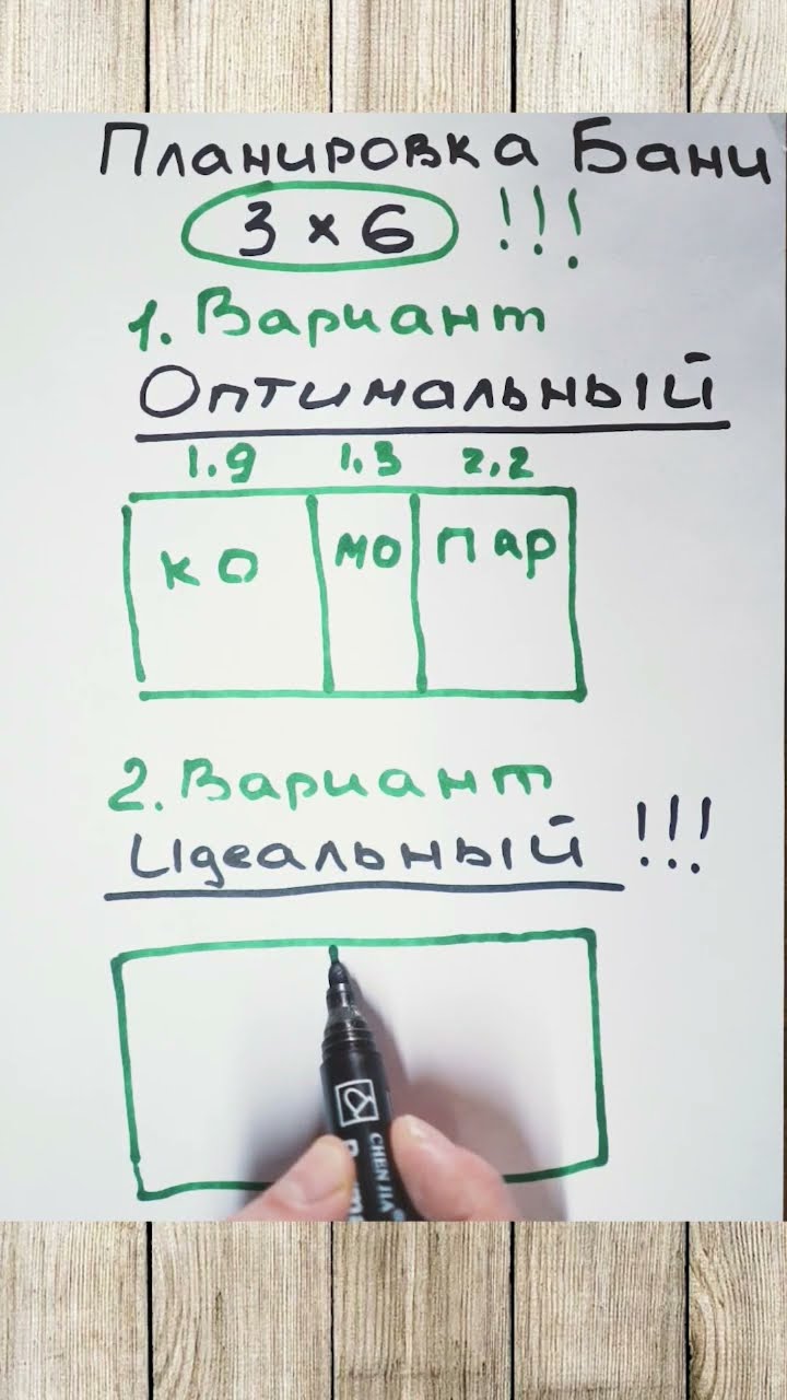 проект небольшой бани