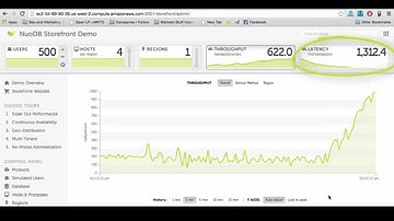 NuoDB Scale-Out Performance Demo