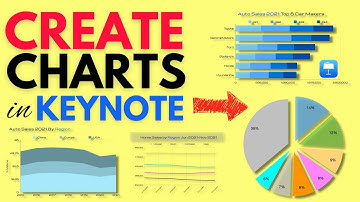 How to Create Charts in Keynote