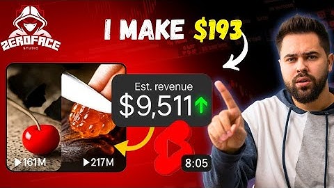 I Tried Repurposing Content for 193 Days with This FREE AI Tool and Here