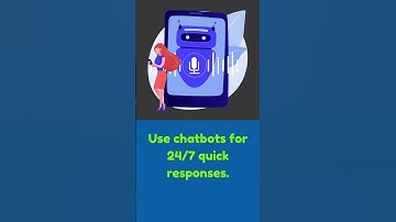 How Vtiger CRM Helps with Customer Support