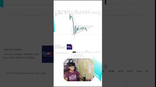 range analysis how to work📈🥶#market #range ##analysis #trading #work #viralshort #trendingshorts