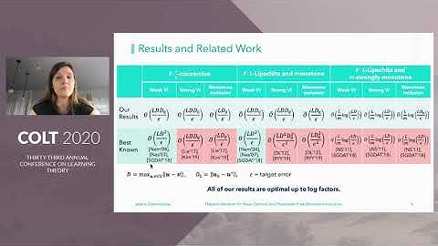 Halpern Iteration for Near-Optimal and Parameter-Free Monotone Inclusion and Strong Solutions