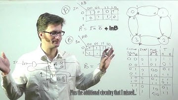 Digital Logic - Making a state machine with T flip-flops