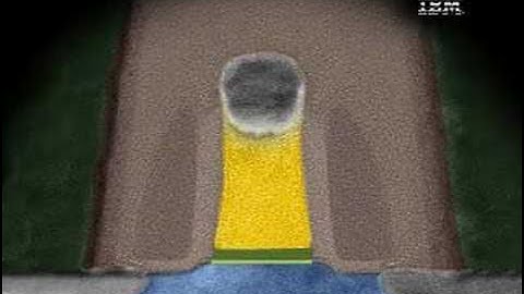 IBM, AMD, Samsung, others get together on breakthrough