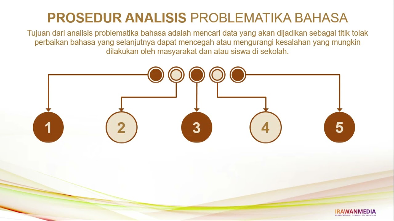 ANALISIS PROBLEMATIKA BAHASA INDONESIA - MATERI KULIAH - YouTube