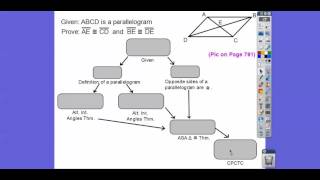 Properties of Parallelograms - Module 15.6