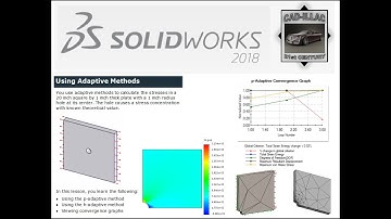 Adaptive Methods - Simulation Premium - SOLIDWORKS 2018
