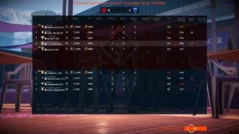 Warface: *Strikepack junkys alert* aka Mod geeks