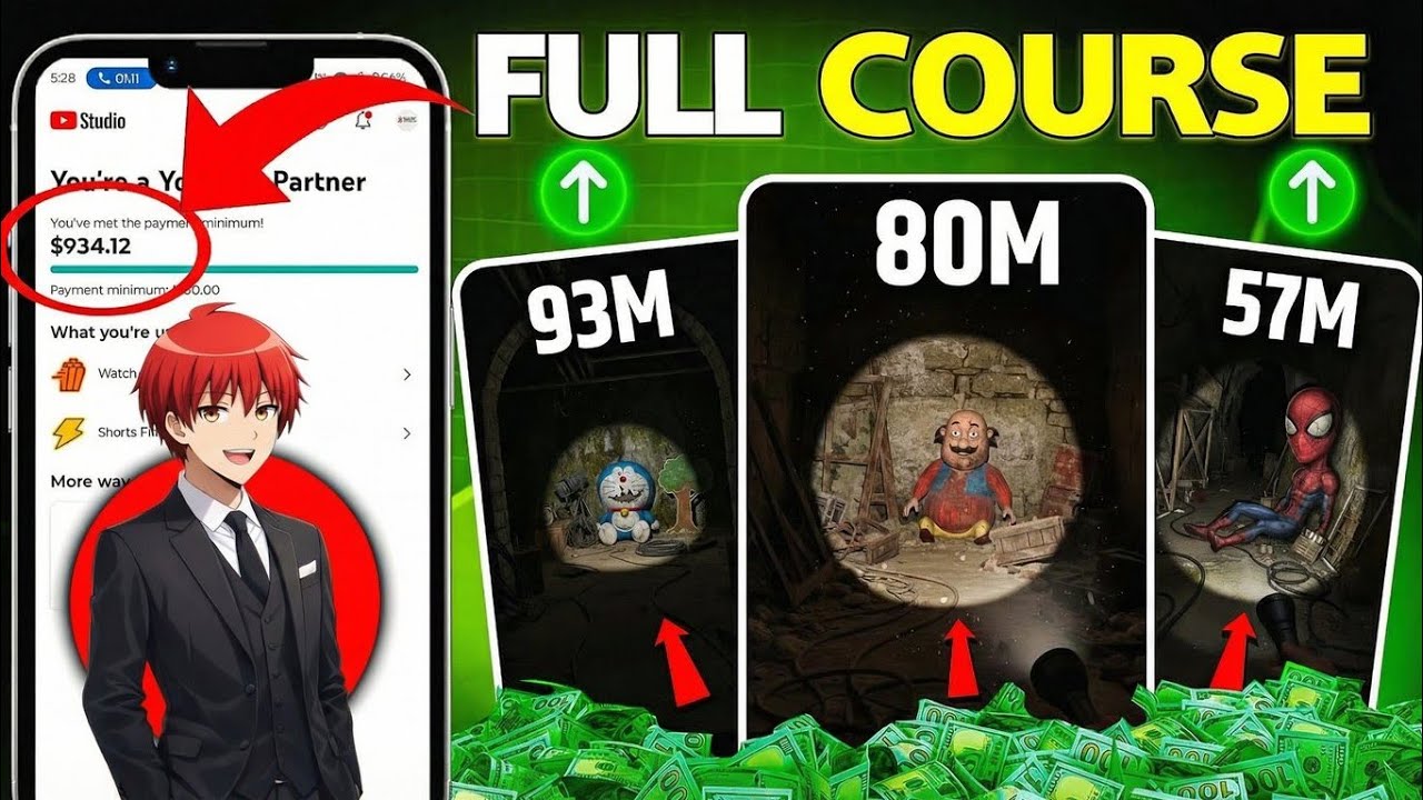 How To Make Old Character AI Video Free | Full Course Free | With Editing 