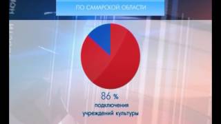 видео Водяной теплый пол в квартире: от батарей гвс центрального отопления, как правильно сделать теплообменник своими руками, закон