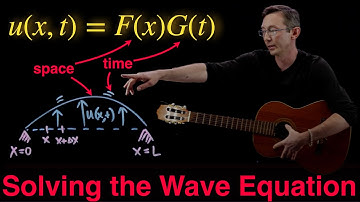 Solving the Wave Equation with Separation of Variables... and Guitar String Physics
