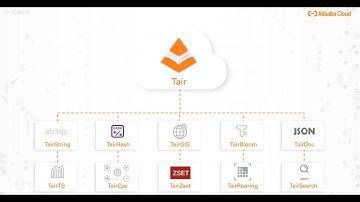 Introduction to Alibaba Cloud Tair: A Fully Redis Compatible In-Memory Database Service