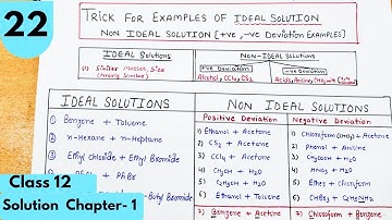 Trick to learn examples of Ideal solution, positive,Negative deviated solutions| Solutions Class12