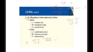 HS Phys Ch 1 P 1    .   الفيزياء.  للعلوم الصحية (الحرس)