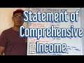 Statement of Comprehensive Income - Edexcel A Level Business