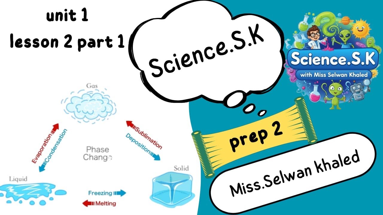 Science – Prep 2 – Unit 1 – Lesson 2 Change States of Matter - YouTube