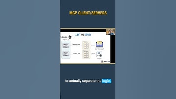 how MCP separates logic so your app isn’t a mess with Maksym, AI Engineer