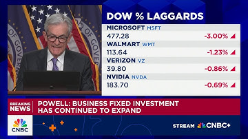 Fed Chair Powell: We are well positioned to wait and see how the economy evolves
