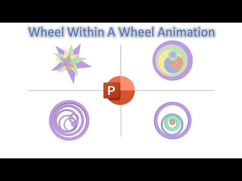 Wheel Within A Wheel Animation in PowerPoint Tutorial