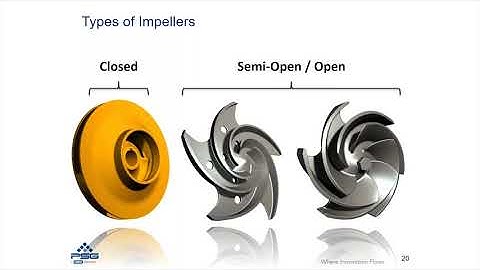 Centrifugal Pump Basics: Types of Impellers