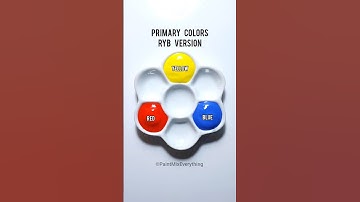 PRIMARY COLORS - Acrylic Paint Mixing #shorts #colormixing #primarycolors #acrylicpaint