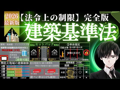 《永久保存版》宅建試験【法令上の制限】の超重要論点『建築基準法』を完全解説。