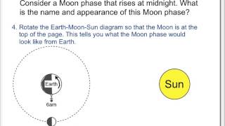 Moon Rise Time Example
