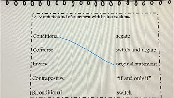 Lesson 2.1: Conditional Statements