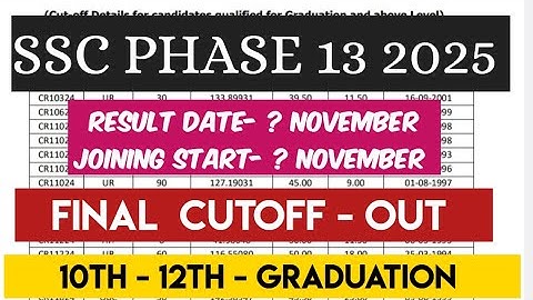 SSC PHASE 13 2025!ABOUT SSC PHASE 13 RESULT ! SSC PHASE 13 ALL POST SAFE SCORE -PHASE 13 LATEST NEWS