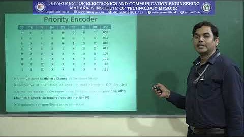 Design of Encoder (HDL Lab) | V Sem | ECE | EXP1 | S2