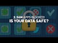 Google Play Store Security 2.36 Million Apps Blocked in 2024