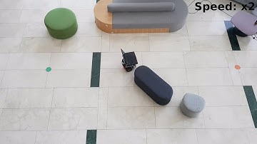 Goal Oriented Obstacle Avoidance with Deep Reinforcement Learning in Continuous Action Space