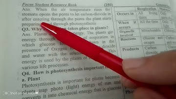 Grade#7 General Science  | Unit#1 Plant system solved short answer question