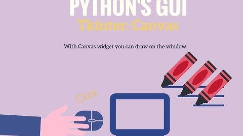 Python and Tkinter: draw a line with Canvas