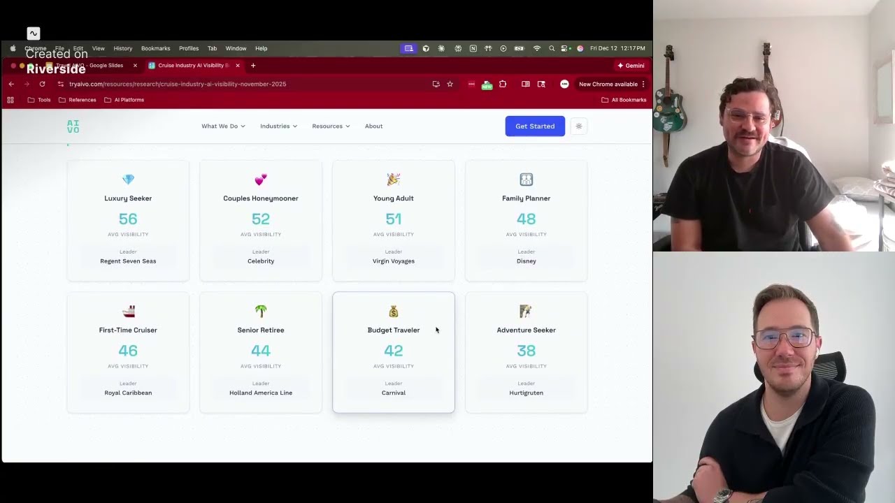 Zero Click Future: Why Virgin Voyages Beats Royal Caribbean in AI Search (Ep 2)
