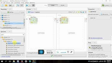 Bayesian Network based Classification